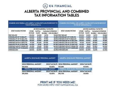 cshtx|CSHTX – AB Taxable Multi.